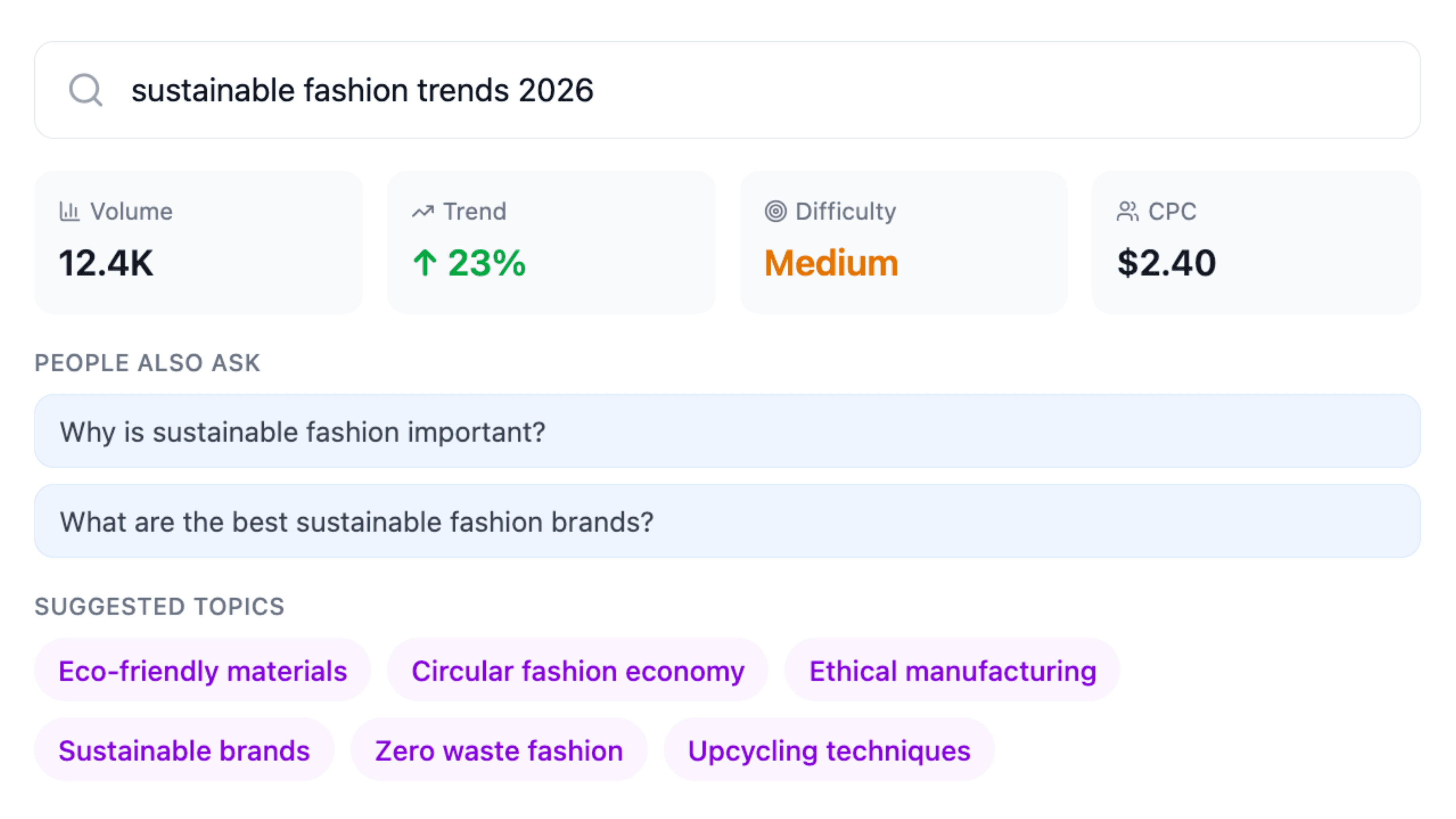Topic & Keyword Intelligence