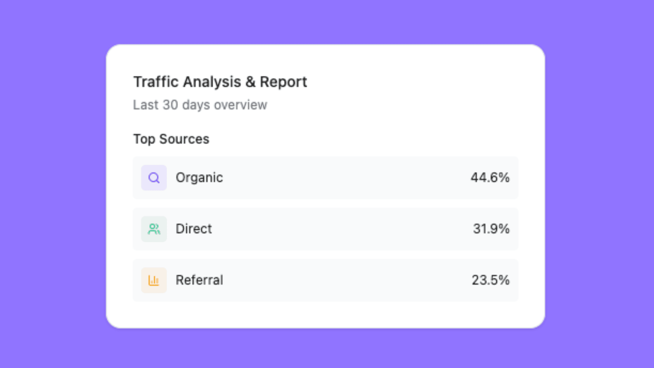 Traffic Reports & Analytics