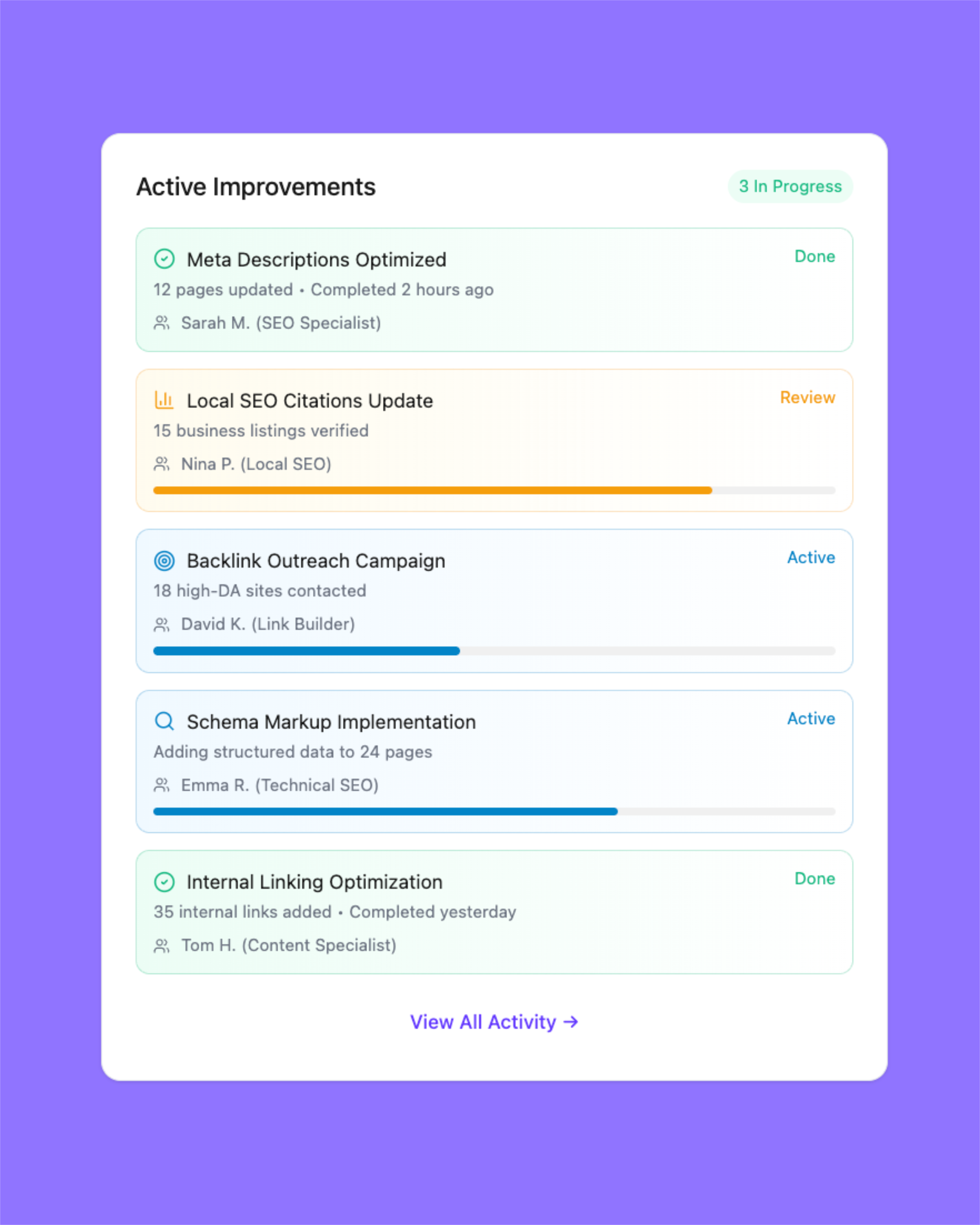 SuperSEM screenshot 2